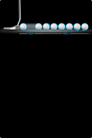 putter data